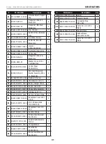 Preview for 31 page of Champion 100520 Operator'S Manual