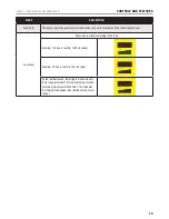 Preview for 14 page of Champion 100544 Operator'S Manual