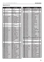 Предварительный просмотр 34 страницы Champion 100554 Operator'S Manual