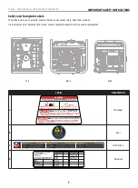 Preview for 7 page of Champion 100574 Operator'S Manual