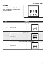 Preview for 13 page of Champion 100576 Operator'S Manual