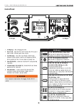 Preview for 14 page of Champion 100593 Operator'S Manual