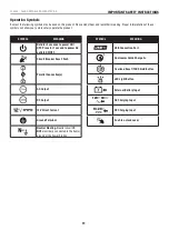 Preview for 11 page of Champion 100594 Operator'S Manual