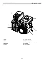 Предварительный просмотр 13 страницы Champion 100624 Operator'S Manual