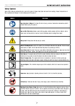 Предварительный просмотр 7 страницы Champion 100683 Operator'S Manual