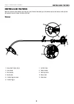 Preview for 9 page of Champion 100683 Operator'S Manual