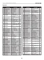 Preview for 28 page of Champion 100693 Operator'S Manual