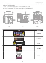 Preview for 6 page of Champion 100738 Operator'S Manual