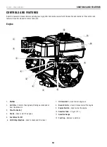 Preview for 10 page of Champion 100738 Operator'S Manual