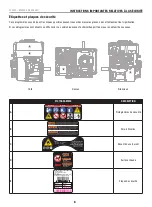 Preview for 54 page of Champion 100738 Operator'S Manual