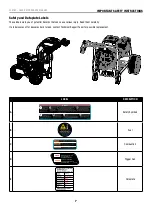 Preview for 7 page of Champion 100787 Operator'S Manual