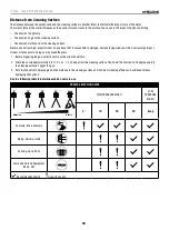 Preview for 16 page of Champion 100787 Operator'S Manual