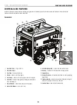 Предварительный просмотр 12 страницы Champion 100806 Operator'S Manual