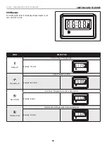 Preview for 14 page of Champion 100806 Operator'S Manual