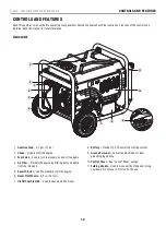 Предварительный просмотр 12 страницы Champion 100814 Operator'S Manual