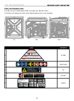 Preview for 8 page of Champion 100892 Operator'S Manual