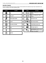 Предварительный просмотр 10 страницы Champion 100892 Operator'S Manual