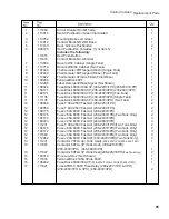 Preview for 103 page of Champion 106 PW Installation And Service Manual