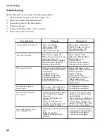 Preview for 38 page of Champion 106 PW Installation/Operation With Service Replacement Parts