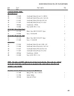 Preview for 49 page of Champion 106 PW Installation/Operation With Service Replacement Parts