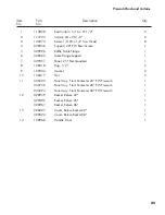 Preview for 53 page of Champion 106 PW Installation/Operation With Service Replacement Parts