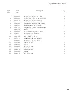 Preview for 55 page of Champion 106 PW Installation/Operation With Service Replacement Parts