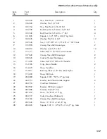 Preview for 125 page of Champion 106 PW Installation/Operation With Service Replacement Parts