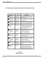 Предварительный просмотр 40 страницы Champion 135-USN-72 Technical Manual