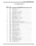 Preview for 81 page of Champion 135-USN-72 Technical Manual