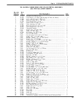 Preview for 119 page of Champion 135-USN-72 Technical Manual