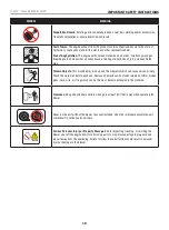 Preview for 10 page of Champion 200947 Operator'S Manual