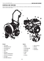 Предварительный просмотр 12 страницы Champion 200947 Operator'S Manual