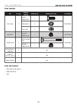 Предварительный просмотр 13 страницы Champion 200947 Operator'S Manual