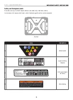 Предварительный просмотр 8 страницы Champion 201107 Operator'S Manual