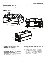 Предварительный просмотр 12 страницы Champion 201107 Operator'S Manual