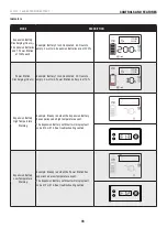 Preview for 15 page of Champion 201107 Operator'S Manual