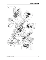 Предварительный просмотр 25 страницы Champion 22 TON LOG SPLITTER Owner'S Manual And Operating Instructions