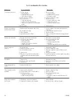 Preview for 12 page of Champion 3000RLD Owner'S Manual