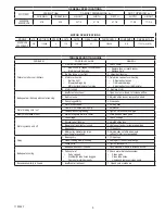 Preview for 9 page of Champion 4000 CRLD4 Installation & Operation Manual