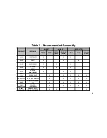 Preview for 7 page of Champion 4000 Starting watts / 3500 Running watts Owner'S Manual