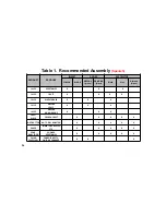 Preview for 26 page of Champion 4000 Starting watts / 3500 Running watts Owner'S Manual