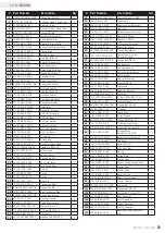 Preview for 23 page of Champion 40730 Owner'S Manual & Operating Instructions