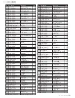 Preview for 25 page of Champion 41532 User Manual