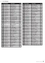 Preview for 23 page of Champion 42455 Owner'S Manual & Operating Instructions