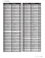 Preview for 23 page of Champion 46551 Owner'S Manual & Operating Instructions