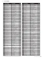 Preview for 25 page of Champion 46551 Owner'S Manual & Operating Instructions