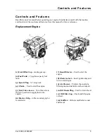 Предварительный просмотр 8 страницы Champion 60001 Owner'S Manual And Operating Instructions