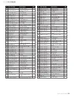 Preview for 21 page of Champion 72531i Owner'S Manual & Operating Instructions