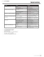 Preview for 25 page of Champion 72531i Owner'S Manual & Operating Instructions