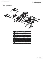 Preview for 3 page of Champion 73500i Owner'S Manual